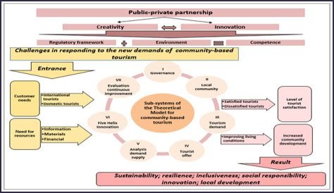 Unveiling Sabrina Carpenter's Weight: A Comprehensive Analysis